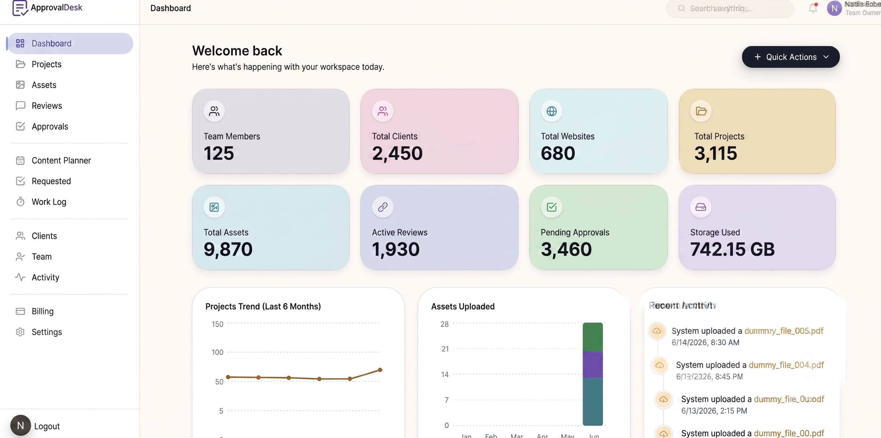 Workspace Dashboard